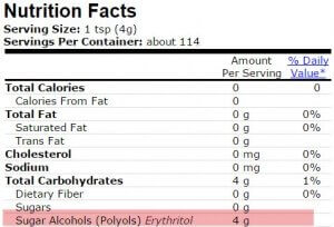 Fast Tract Diet Q&A for SIBO - Erythritol (Safe Sweetener)