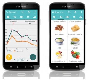 You can address SIBO with the Fast Tract Diet